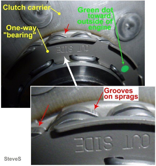 Rhino 660 starter goes weeeeeee Yamaha Rhino Forum